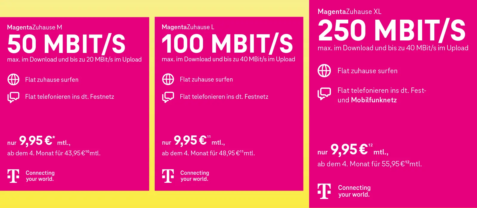 Telekom MagentaZuhause Tarife M, L und XL mit 50, 100 und 250 Mbit/s